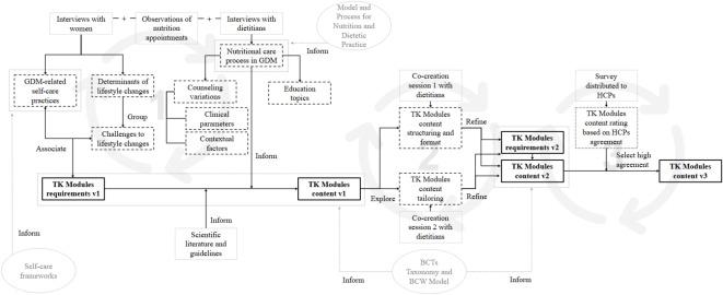 https://cdn.ncbi.nlm.nih.gov/pmc/blobs/c057/11978992/a3f241a3c775/41598_2025_96318_Fig1_HTML.jpg