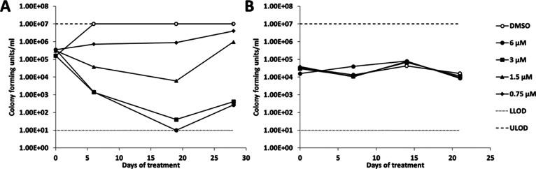 https://cdn.ncbi.nlm.nih.gov/pmc/blobs/c05a/7841955/844b1063f344/ao0c05589_0002.jpg