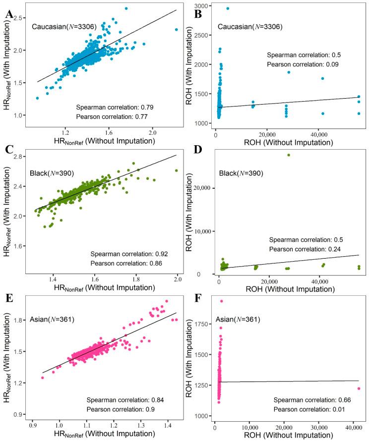 https://cdn.ncbi.nlm.nih.gov/pmc/blobs/c05c/7761949/ad8e91256ae2/cancers-12-03646-g002.jpg