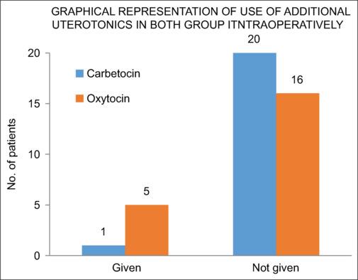 https://cdn.ncbi.nlm.nih.gov/pmc/blobs/c063/12103115/11938eed0bf9/AAM-24-378-g003.jpg
