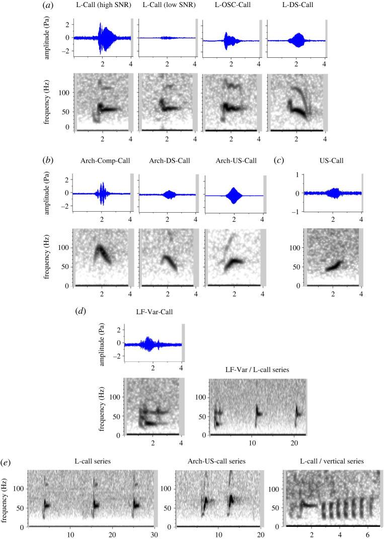 https://cdn.ncbi.nlm.nih.gov/pmc/blobs/c068/9653223/ae10d9e06561/rsos220738f04.jpg