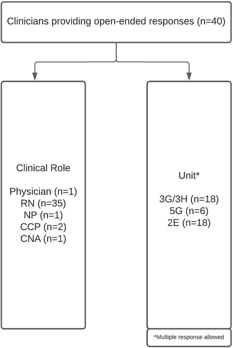 https://cdn.ncbi.nlm.nih.gov/pmc/blobs/c069/9894591/7ab53d5979d0/jpm.2022.0161_figure2.jpg