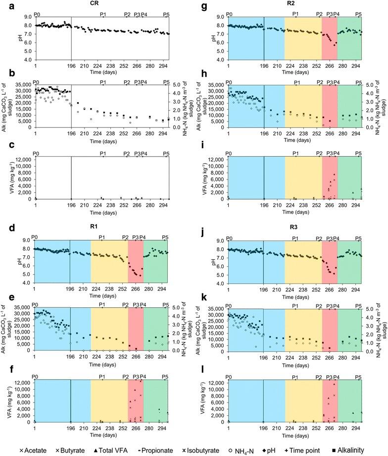https://cdn.ncbi.nlm.nih.gov/pmc/blobs/c06e/4539856/e4d6e6710a08/13068_2015_309_Fig2_HTML.jpg