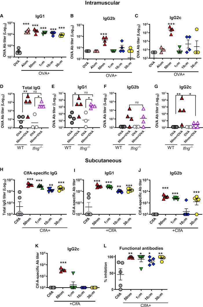 https://cdn.ncbi.nlm.nih.gov/pmc/blobs/c075/9873954/3b7bc661c93e/gr4.jpg