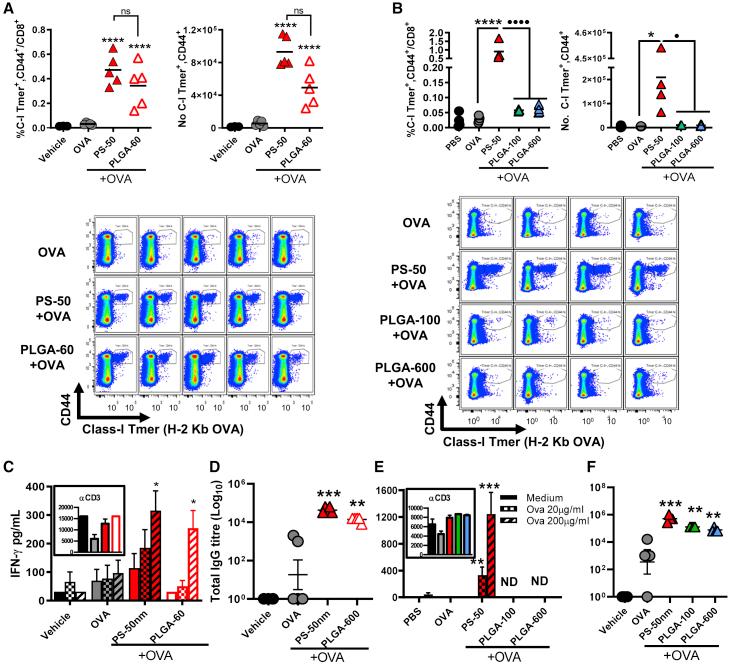 https://cdn.ncbi.nlm.nih.gov/pmc/blobs/c075/9873954/9fb7aa37a6d5/gr3.jpg