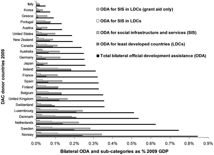 https://cdn.ncbi.nlm.nih.gov/pmc/blobs/c076/3930737/9ed88db21e69/pone.0089593.g003.jpg