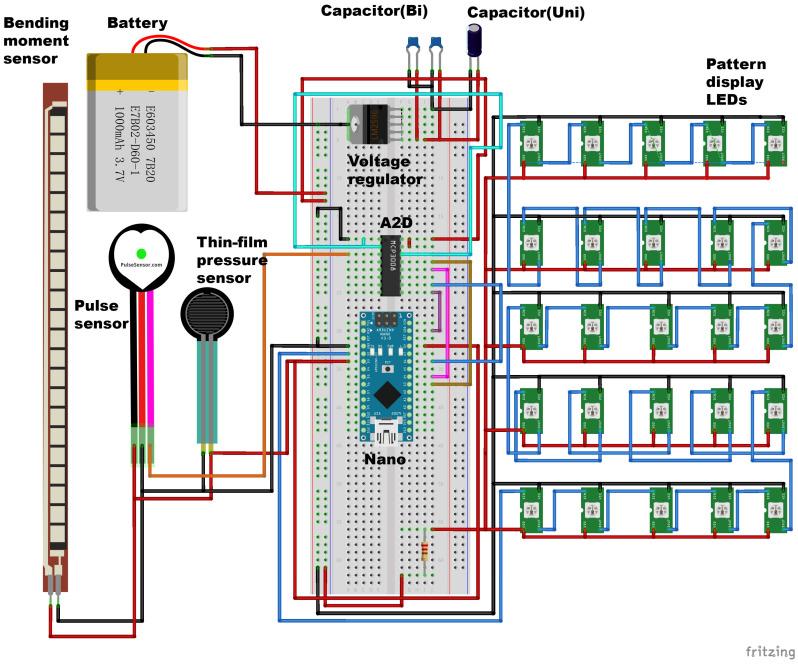 https://cdn.ncbi.nlm.nih.gov/pmc/blobs/c079/11991381/a488d1527810/sensors-25-02153-g002.jpg