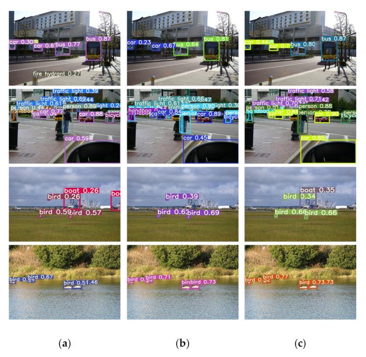 https://cdn.ncbi.nlm.nih.gov/pmc/blobs/c079/8659721/828782bbd5b9/sensors-21-07949-g005.jpg