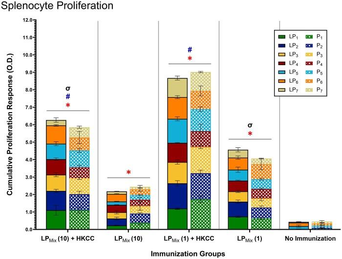 https://cdn.ncbi.nlm.nih.gov/pmc/blobs/c07a/11841972/2b9525b5748e/vlae011f5.jpg