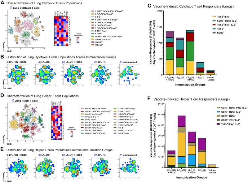 https://cdn.ncbi.nlm.nih.gov/pmc/blobs/c07a/11841972/ea9854deb991/vlae011f7.jpg