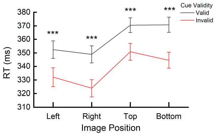 https://cdn.ncbi.nlm.nih.gov/pmc/blobs/c07c/12109221/81c598319770/behavsci-15-00599-g008.jpg