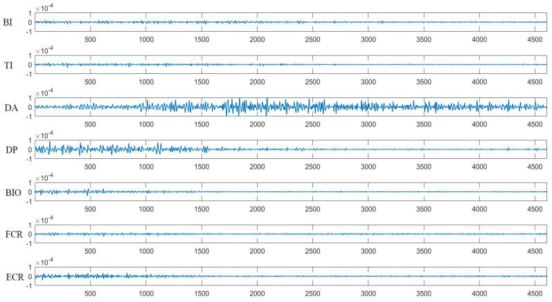 https://cdn.ncbi.nlm.nih.gov/pmc/blobs/c088/8199433/3a8a24279607/sensors-21-03833-g002.jpg