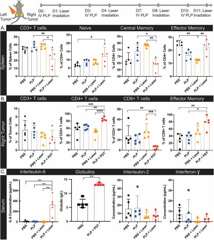 https://cdn.ncbi.nlm.nih.gov/pmc/blobs/c090/9646247/42ec2e34a47c/j_nanoph-2021-0241_fig_005.jpg