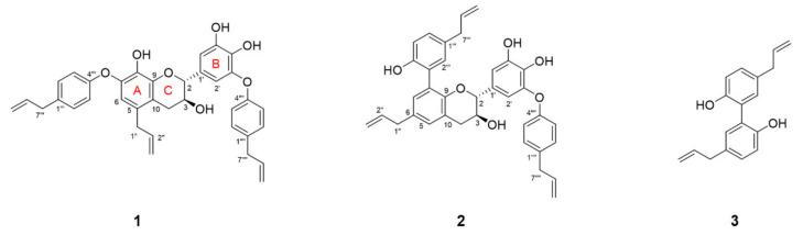 https://cdn.ncbi.nlm.nih.gov/pmc/blobs/c092/8003705/13e81c8cb782/biomolecules-11-00463-g002.jpg