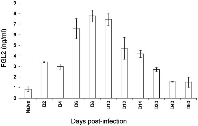 https://cdn.ncbi.nlm.nih.gov/pmc/blobs/c093/3795679/449dfb4f527a/pone.0072309.g001.jpg