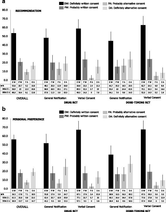 https://cdn.ncbi.nlm.nih.gov/pmc/blobs/c093/5604493/bb29a9cb0025/12874_2017_424_Fig2_HTML.jpg