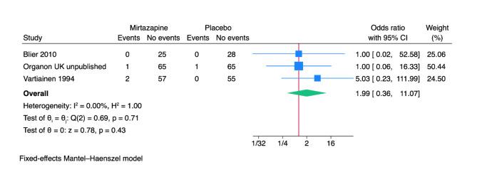 https://cdn.ncbi.nlm.nih.gov/pmc/blobs/c096/11755810/c189327e800a/12888_2024_6396_Fig2_HTML.jpg