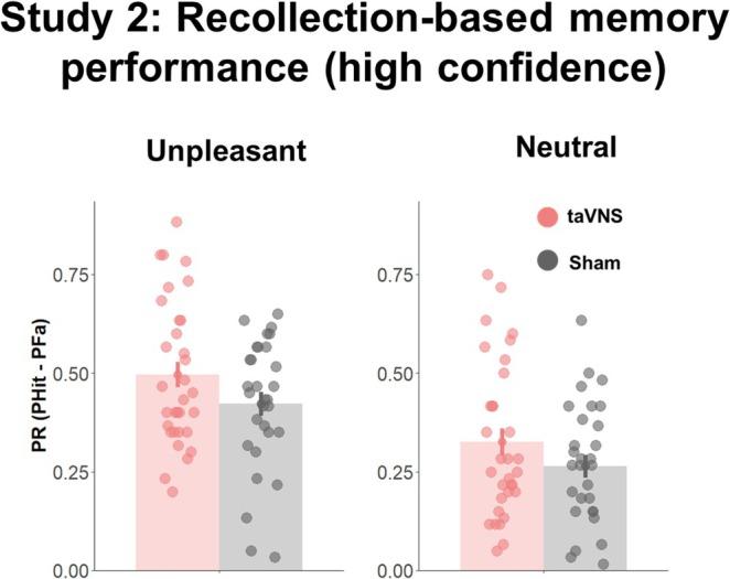 https://cdn.ncbi.nlm.nih.gov/pmc/blobs/c09b/11894791/96aadaf20ce0/PSYP-62-e70034-g007.jpg