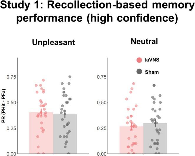 https://cdn.ncbi.nlm.nih.gov/pmc/blobs/c09b/11894791/e40117499a7d/PSYP-62-e70034-g002.jpg