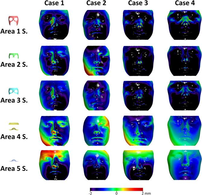 https://cdn.ncbi.nlm.nih.gov/pmc/blobs/c0ab/8361153/0c5892767760/41598_2021_95942_Fig3_HTML.jpg