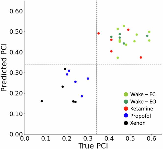 https://cdn.ncbi.nlm.nih.gov/pmc/blobs/c0ac/11300875/45ed3a687d6c/42003_2024_6613_Fig7_HTML.jpg