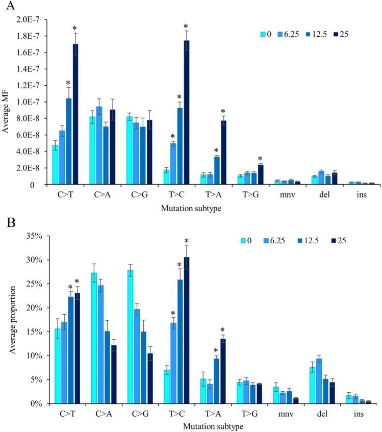 https://cdn.ncbi.nlm.nih.gov/pmc/blobs/c0ad/10322784/f357c2d5187e/204_2023_3527_Fig6_HTML.jpg