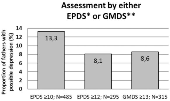 https://cdn.ncbi.nlm.nih.gov/pmc/blobs/c0b3/6131440/d51b5d5a059c/10.1177_1557988317749071-fig2.jpg