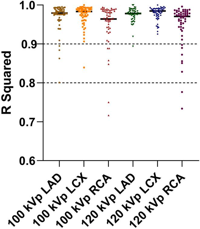 https://cdn.ncbi.nlm.nih.gov/pmc/blobs/c0b5/11325791/f9f2fb76012a/gr4.jpg
