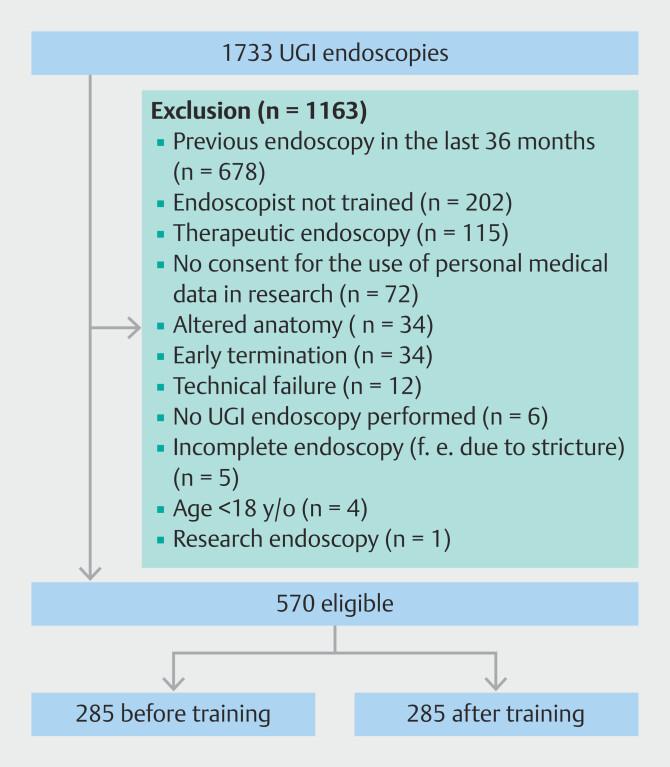 https://cdn.ncbi.nlm.nih.gov/pmc/blobs/c0c0/11922177/d5fffb482c4d/10-1055-a-2526-0240_25294026.jpg