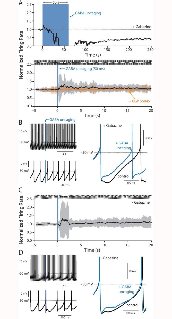 https://cdn.ncbi.nlm.nih.gov/pmc/blobs/c0c0/5201262/f893f286ca44/pone.0169044.g002.jpg