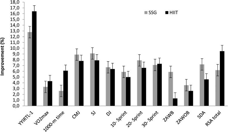 https://cdn.ncbi.nlm.nih.gov/pmc/blobs/c0c0/7249797/94ab697819c8/JBS-37-94237-g002.jpg