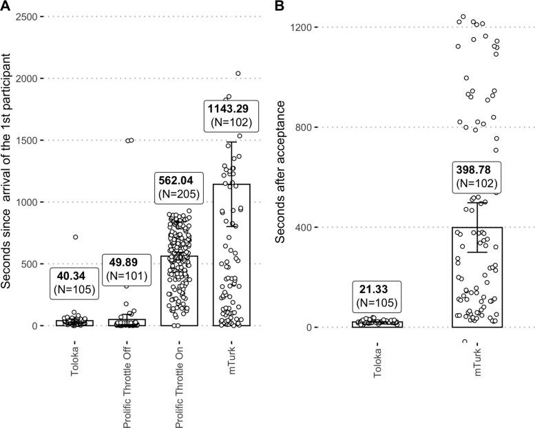 https://cdn.ncbi.nlm.nih.gov/pmc/blobs/c0c0/9890829/06d94c318dac/gr6_lrg.jpg