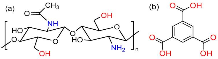 https://cdn.ncbi.nlm.nih.gov/pmc/blobs/c0c1/10143928/2667735ef9b5/pharmaceutics-15-01084-g001.jpg