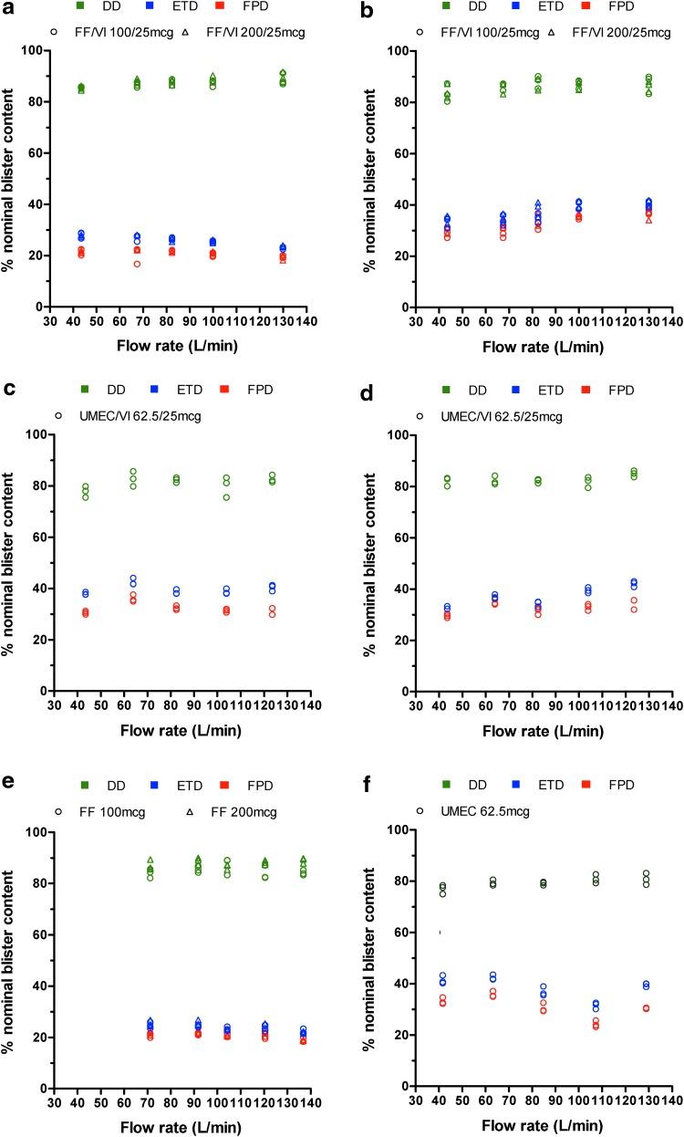 https://cdn.ncbi.nlm.nih.gov/pmc/blobs/c0ca/4685503/a84f7aad8538/fig-2.jpg