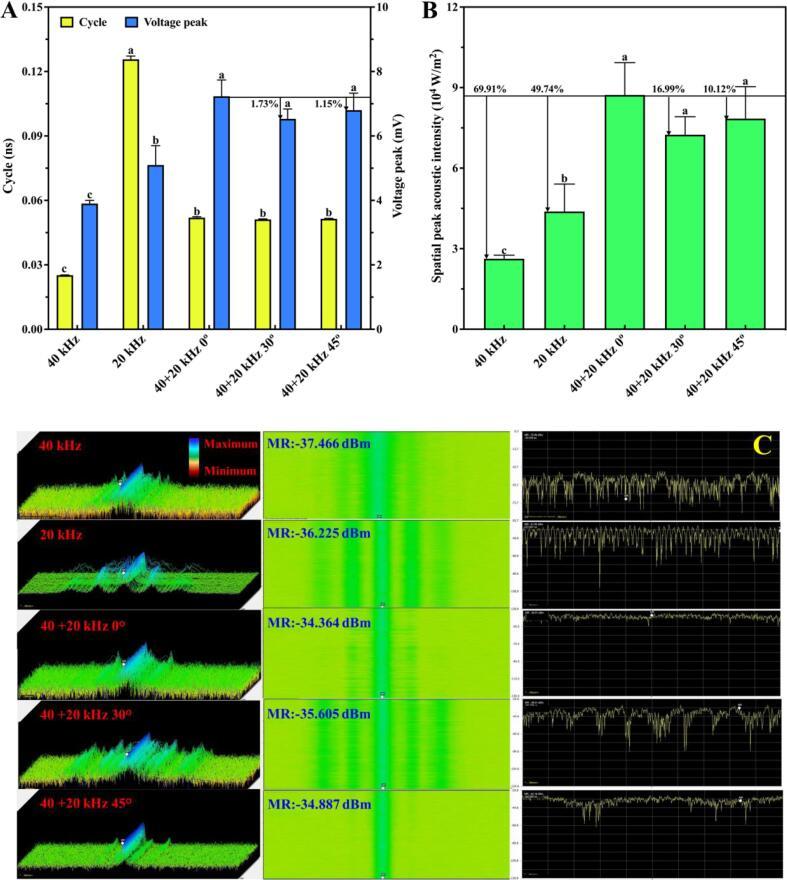 https://cdn.ncbi.nlm.nih.gov/pmc/blobs/c0cb/8551839/08554d2780b2/gr2.jpg