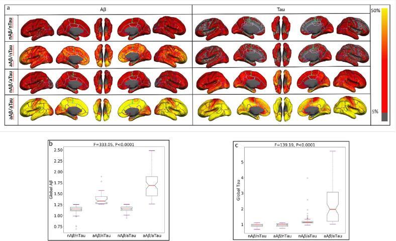 https://cdn.ncbi.nlm.nih.gov/pmc/blobs/c0db/10165160/30b09ada6a1e/gr3.jpg