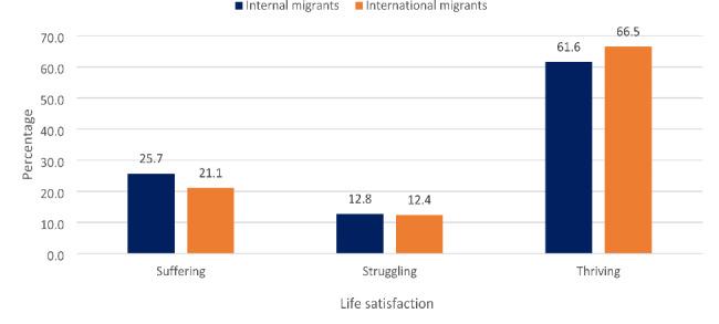 https://cdn.ncbi.nlm.nih.gov/pmc/blobs/c0e3/10585904/14cfc398ba7d/12889_2023_16868_Fig3_HTML.jpg