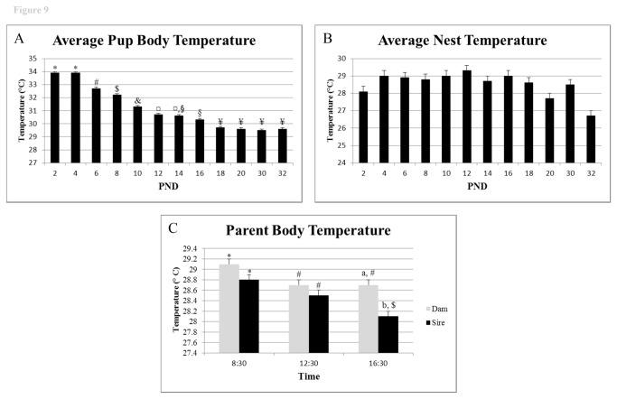https://cdn.ncbi.nlm.nih.gov/pmc/blobs/c0e5/3777941/a9a1333feef4/pone.0075725.g009.jpg