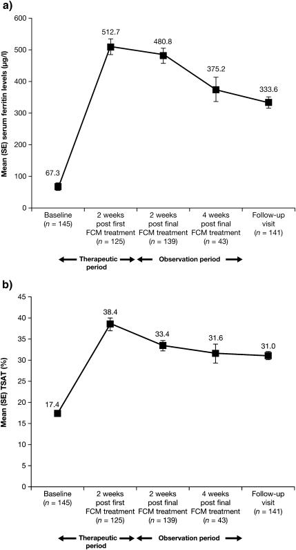 https://cdn.ncbi.nlm.nih.gov/pmc/blobs/c0e9/2905444/04d6efd40570/gfq069fig4.jpg