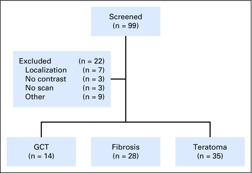 https://cdn.ncbi.nlm.nih.gov/pmc/blobs/c0ed/6874033/5ac38e687c9f/CCI.18.00004f1.jpg
