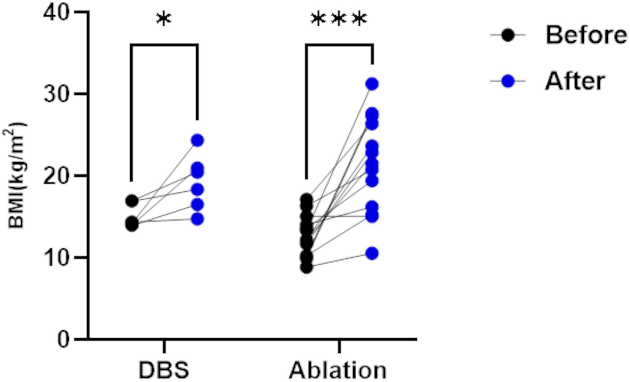 https://cdn.ncbi.nlm.nih.gov/pmc/blobs/c0f7/12070679/08f79402bb21/12888_2025_6890_Fig1_HTML.jpg