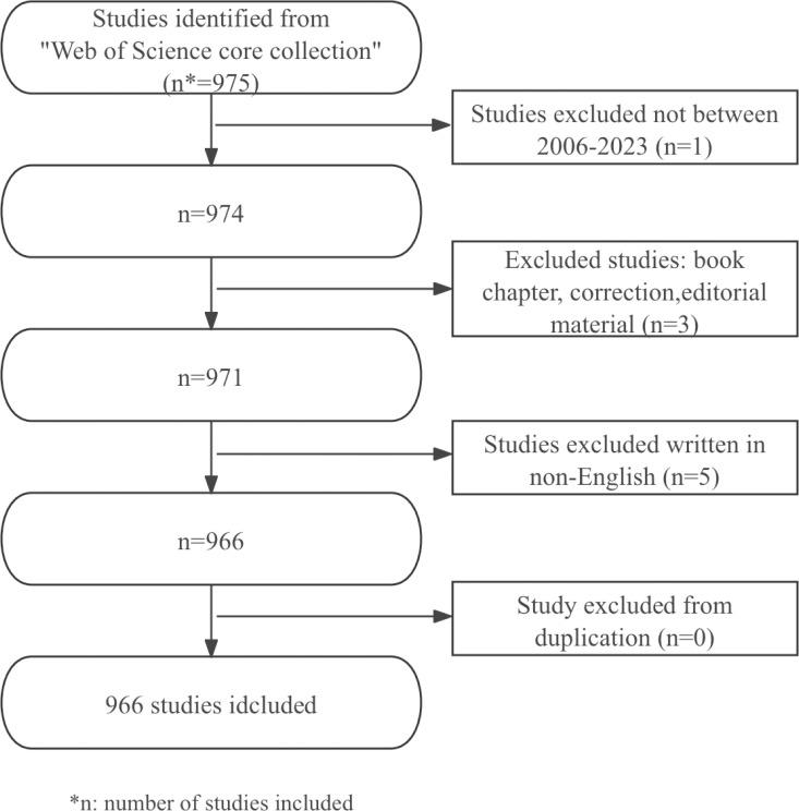 https://cdn.ncbi.nlm.nih.gov/pmc/blobs/c105/11695240/9f097199e296/fonc-14-1453021-g001.jpg