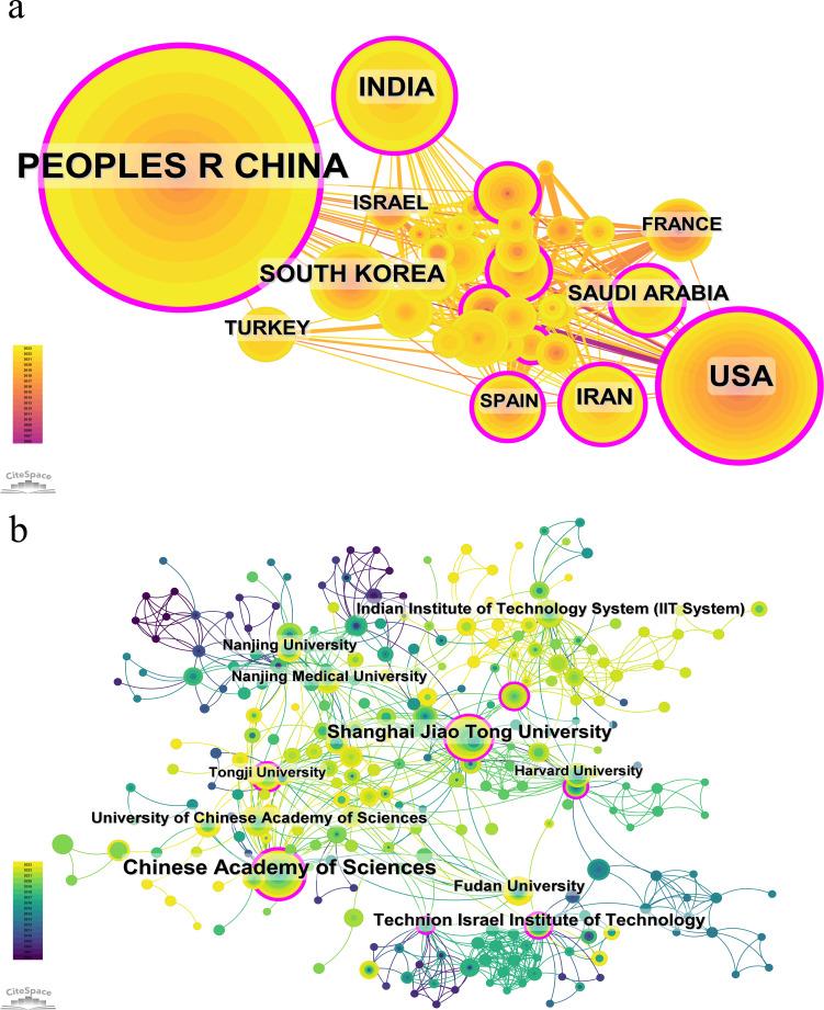 https://cdn.ncbi.nlm.nih.gov/pmc/blobs/c105/11695240/a0eba4c452cc/fonc-14-1453021-g004.jpg