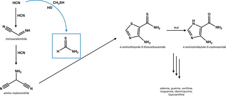 https://cdn.ncbi.nlm.nih.gov/pmc/blobs/c10d/11299287/1d40c6105d88/12932_2024_88_Fig9_HTML.jpg