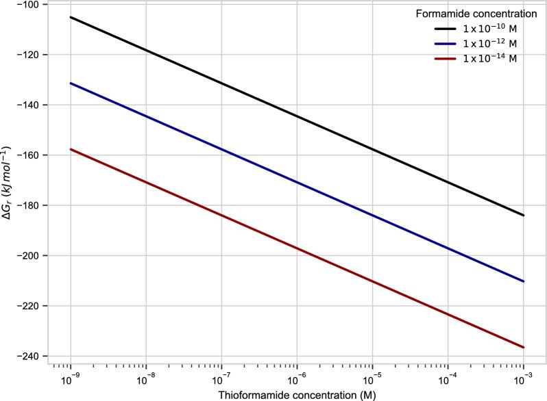 https://cdn.ncbi.nlm.nih.gov/pmc/blobs/c10d/11299287/84b2b5d07f97/12932_2024_88_Fig8_HTML.jpg