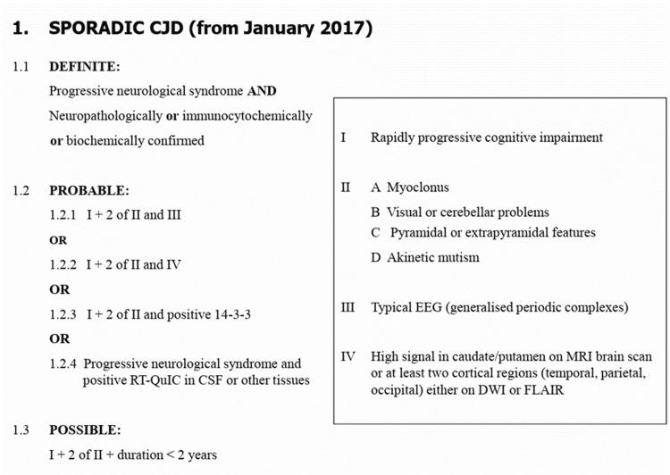 https://cdn.ncbi.nlm.nih.gov/pmc/blobs/c110/11322851/6376f155acd4/cureus-0016-00000064548-i03.jpg