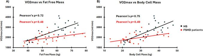 https://cdn.ncbi.nlm.nih.gov/pmc/blobs/c113/11753324/e915c5ffe135/421_2024_5581_Fig1_HTML.jpg