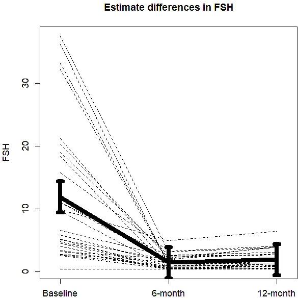 https://cdn.ncbi.nlm.nih.gov/pmc/blobs/c114/11042799/df96ebba5e75/elife-92655-fig1.jpg