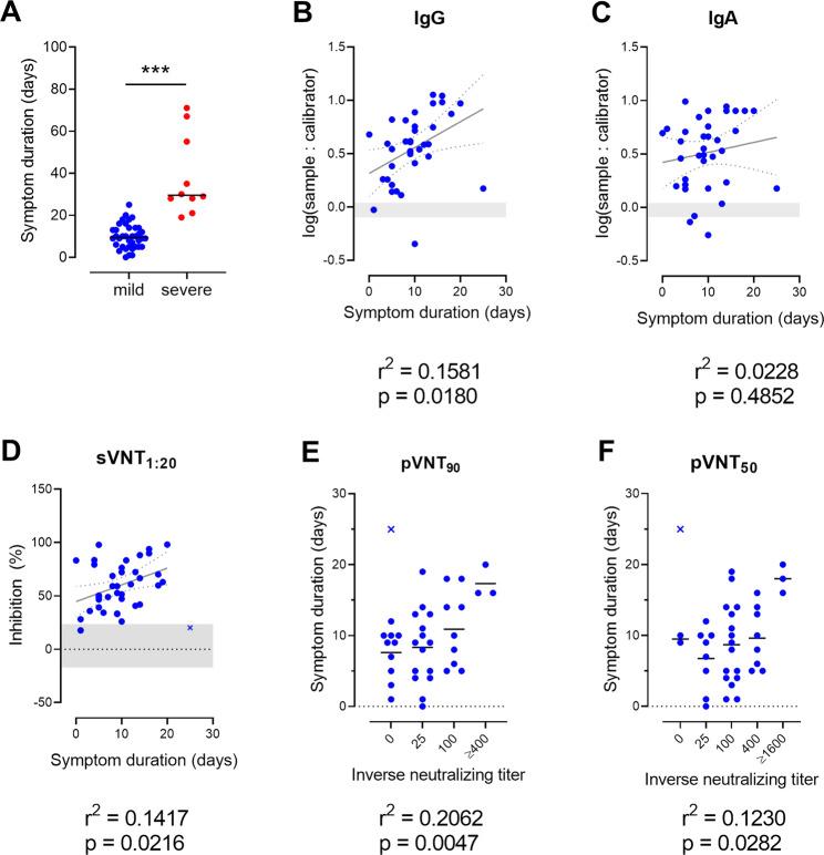 https://cdn.ncbi.nlm.nih.gov/pmc/blobs/c114/7604543/af86cf8570bc/41423_2020_573_Fig5_HTML.jpg