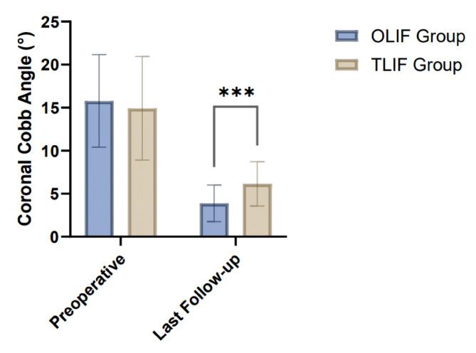 https://cdn.ncbi.nlm.nih.gov/pmc/blobs/c116/11603332/044179177b60/41598_2024_81261_Fig2_HTML.jpg